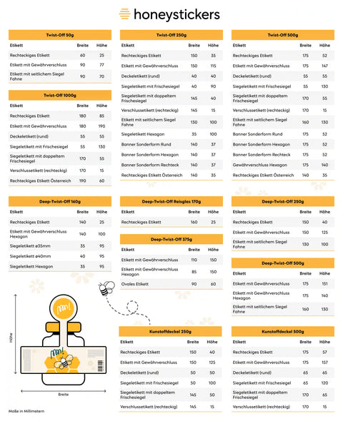 honeystickers_DE_Tabelle_Honig_Etikettengroessen
