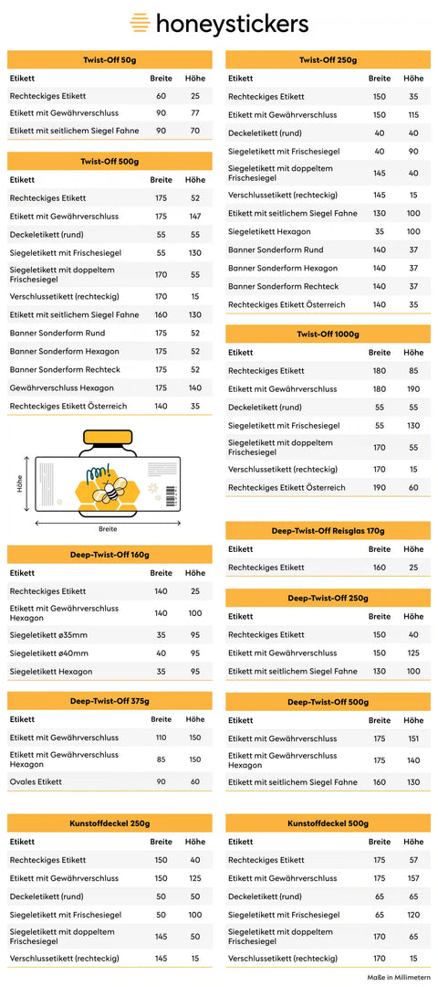 honeystickers_DE_Tabelle_Honig_Etikettengroessen_mobil