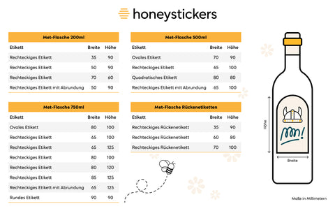 honeystickers_DE_Tabelle_Met_Etikettengroessen