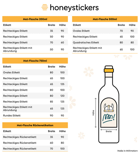 honeystickers_DE_Tabelle_Met_Etikettengroessen_mobil